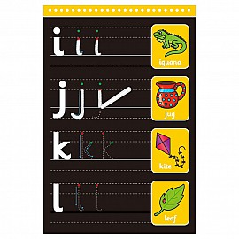 Книжка с тебешири, Буквите