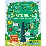 ЗНАЕТЕ ЛИ, ЧЕ…? Енциклопедия с капачета