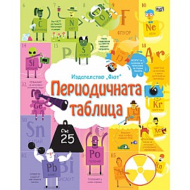 Разгледайте отвътре! Периодичната таблица - енциклопедия с капачета