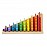 Дървено сметало със задачи Melissa and Doug 19272