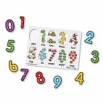 Дървен пъзел Melissa and Doug Цифри 13273