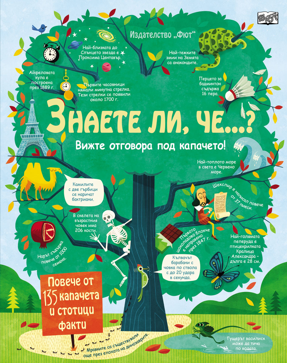 ЗНАЕТЕ ЛИ, ЧЕ…? Енциклопедия с капачета